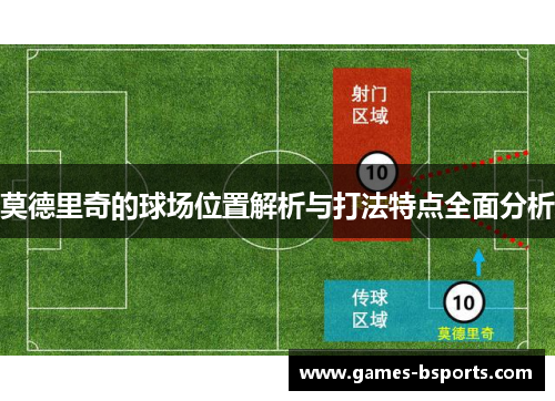 莫德里奇的球场位置解析与打法特点全面分析