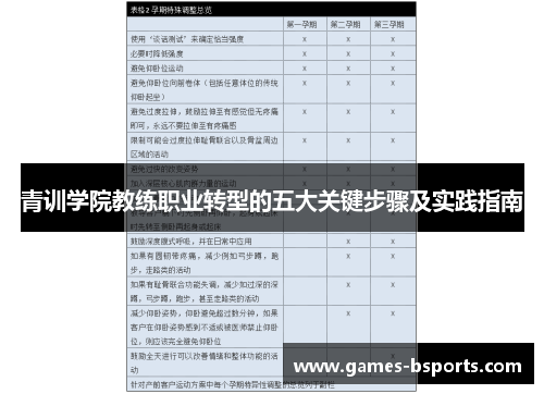 青训学院教练职业转型的五大关键步骤及实践指南