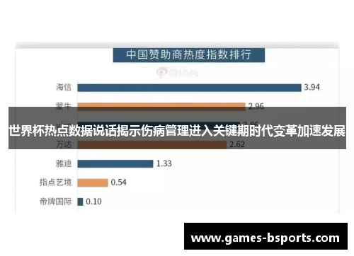 世界杯热点数据说话揭示伤病管理进入关键期时代变革加速发展