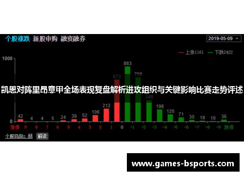 凯恩对阵里昂意甲全场表现复盘解析进攻组织与关键影响比赛走势评述