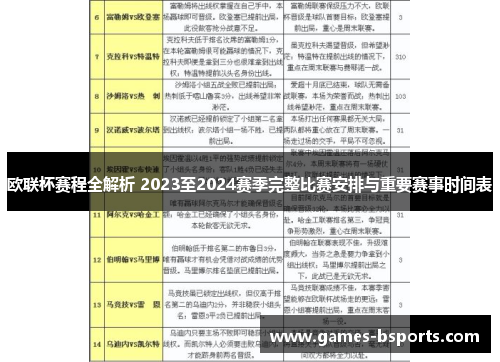 欧联杯赛程全解析 2023至2024赛季完整比赛安排与重要赛事时间表