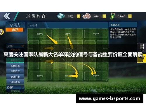 高度关注国家队最新大名单释放的信号与备战重要价值全面解读