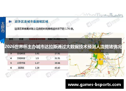 2026世界杯主办城市达拉斯通过大数据技术预测人流拥堵情况