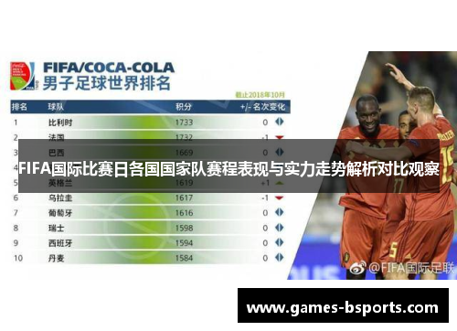 FIFA国际比赛日各国国家队赛程表现与实力走势解析对比观察