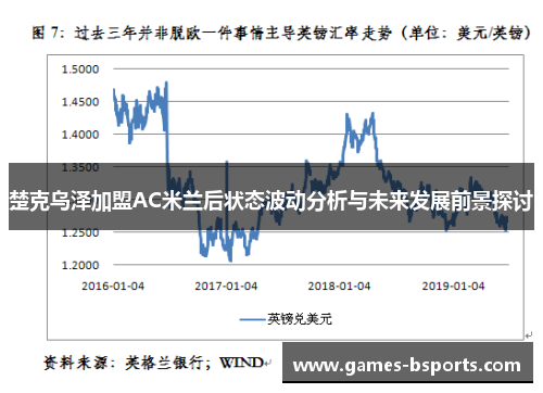 楚克乌泽加盟AC米兰后状态波动分析与未来发展前景探讨